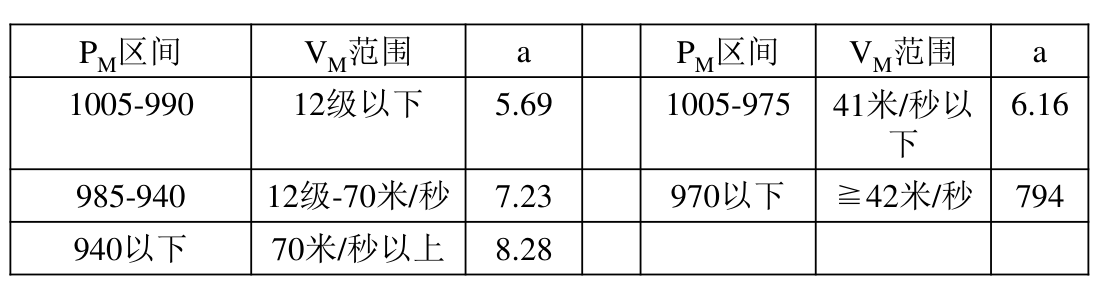 PixPin_2026-06-24_22-07-18.png