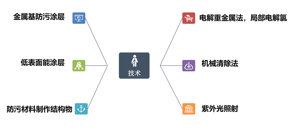 PixPin_2026-06-25_03-46-25.png